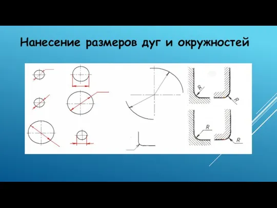 Нанесение размеров дуг и окружностей