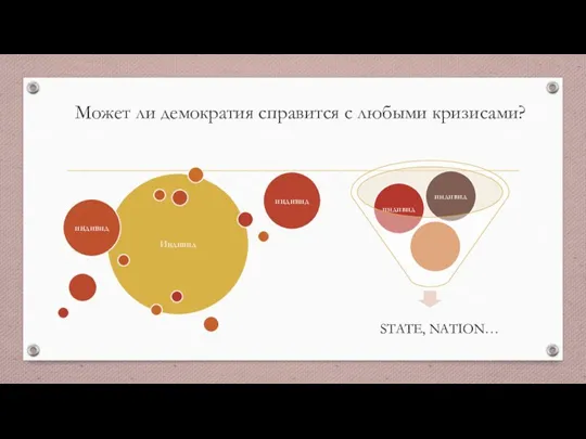 Может ли демократия справится с любыми кризисами?