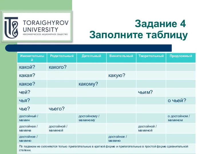 Задание 4 Заполните таблицу