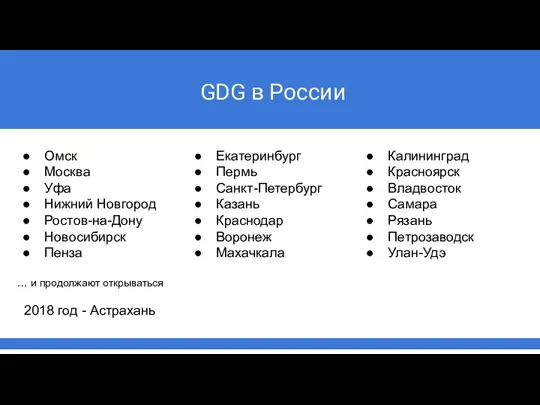 GDG в России