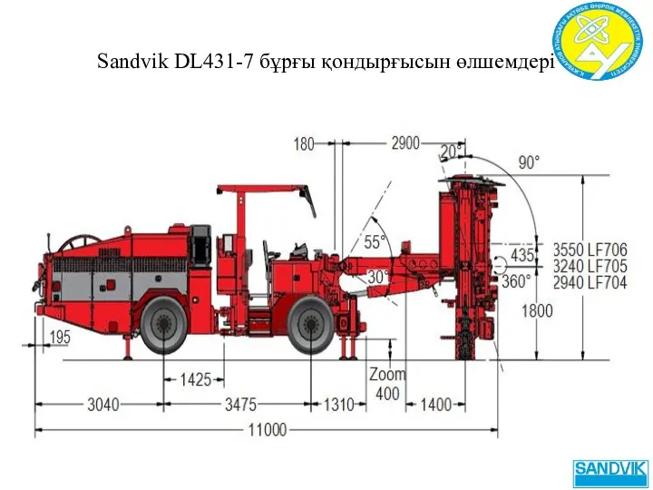 Sandvik DL431-7 бұрғы қондырғысын өлшемдері