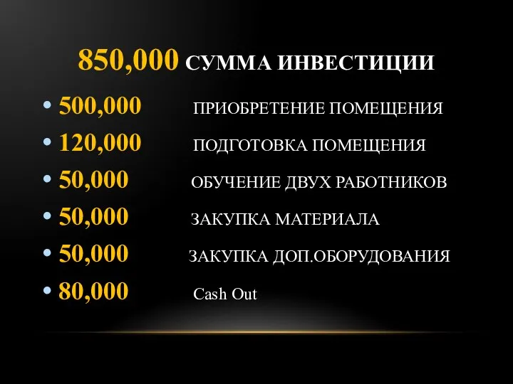 850,000 СУММА ИНВЕСТИЦИИ 500,000 ПРИОБРЕТЕНИЕ ПОМЕЩЕНИЯ 120,000 ПОДГОТОВКА ПОМЕЩЕНИЯ 50,000 ОБУЧЕНИЕ ДВУХ