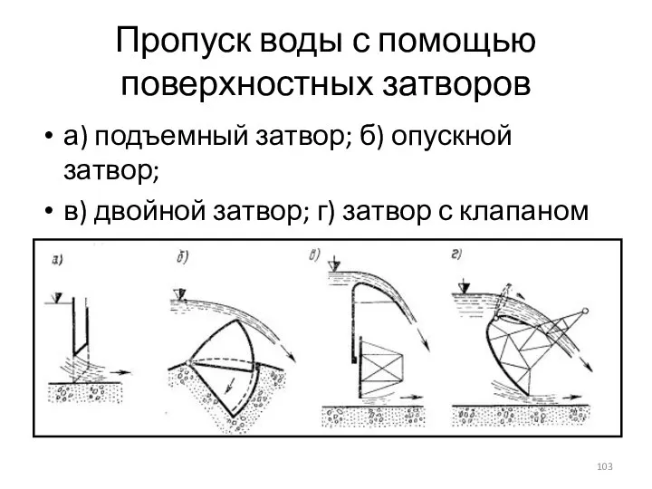 Пропуск воды с помощью поверхностных затворов а) подъемный затвор; б) опускной затвор;