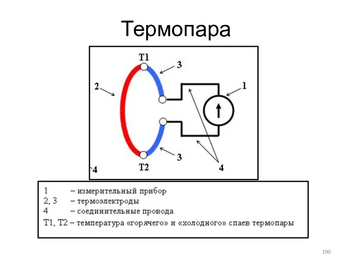 Термопара