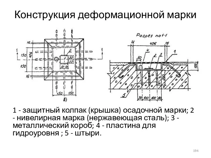 Конструкция деформационной марки 1 - защитный колпак (крышка) осадочной марки; 2 -