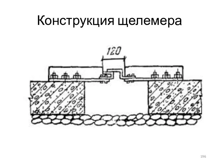 Конструкция щелемера