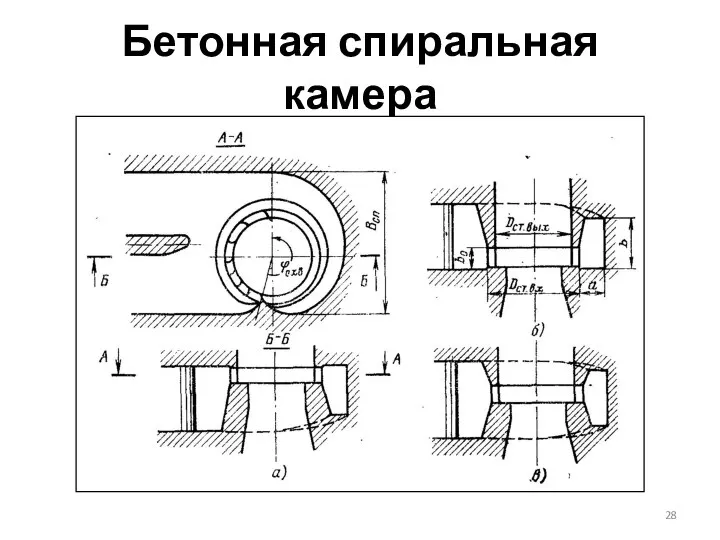 Бетонная спиральная камера