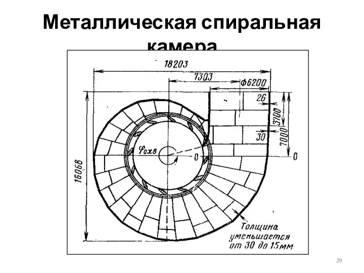 Металлическая спиральная камера