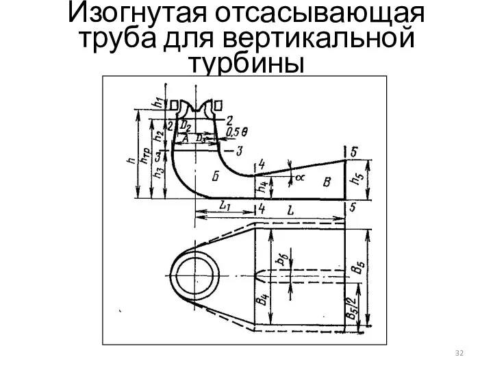 Изогнутая отсасывающая труба для вертикальной турбины