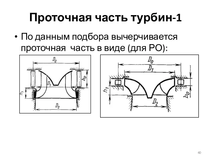 Проточная часть турбин-1 По данным подбора вычерчивается проточная часть в виде (для РО):