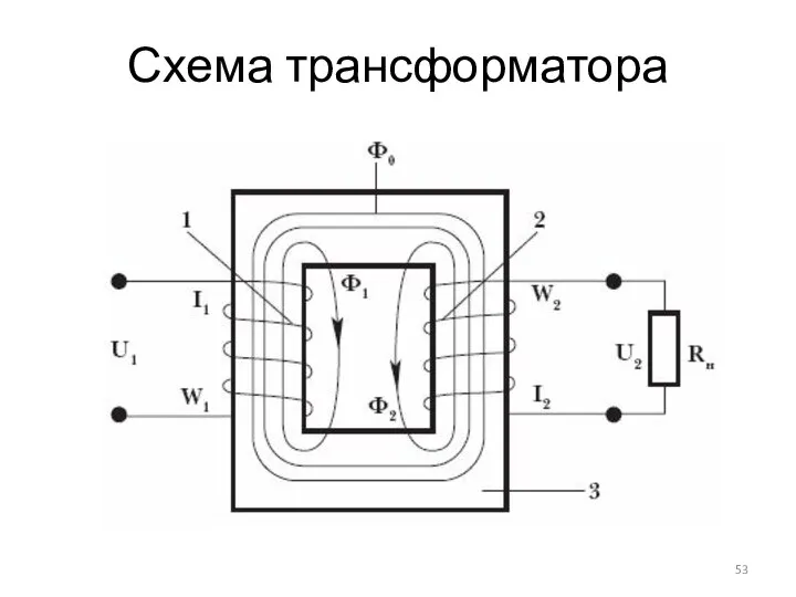 Схема трансформатора