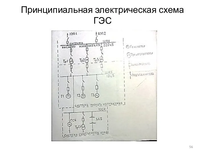 Принципиальная электрическая схема ГЭС