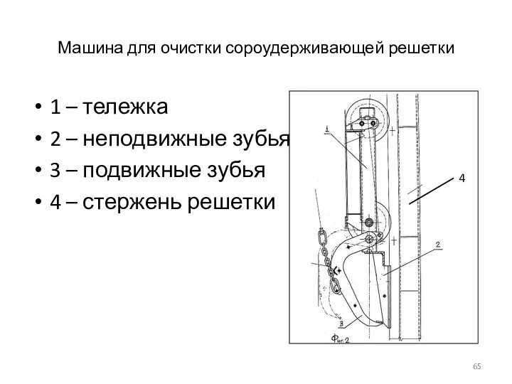 Машина для очистки сороудерживающей решетки 1 – тележка 2 – неподвижные зубья