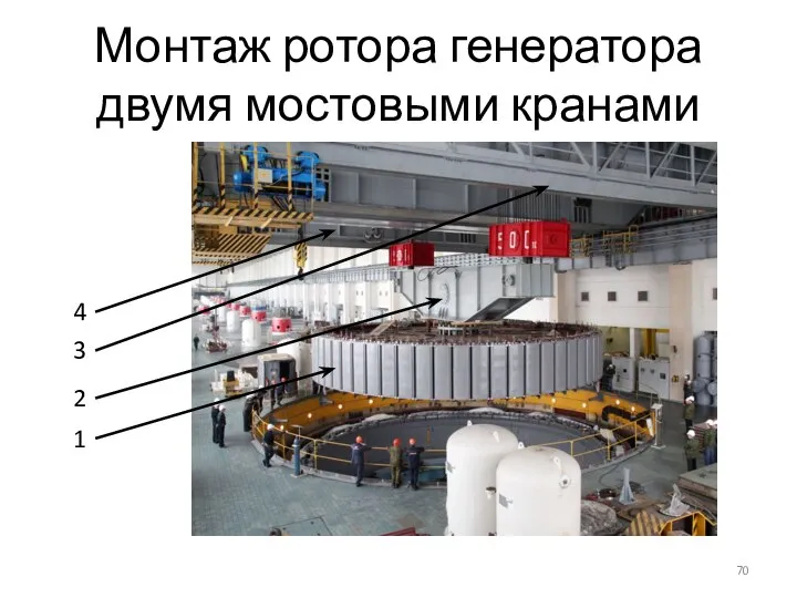 Монтаж ротора генератора двумя мостовыми кранами 1 2 3 4