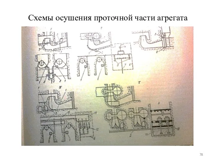 Схемы осушения проточной части агрегата