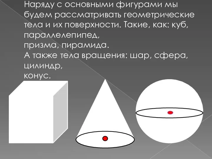 Наряду с основными фигурами мы будем рассматривать геометрические тела и их поверхности.