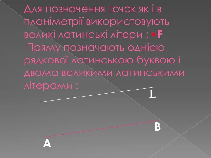 Для позначення точок як і в планіметрії використовують великі латинські літери :