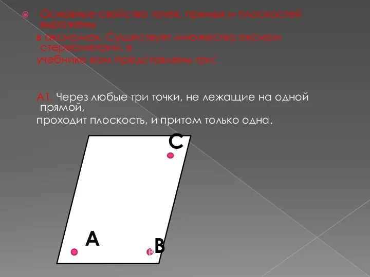 Основные свойства точек, прямых и плоскостей выражены в аксиомах. Существует множество аксиом