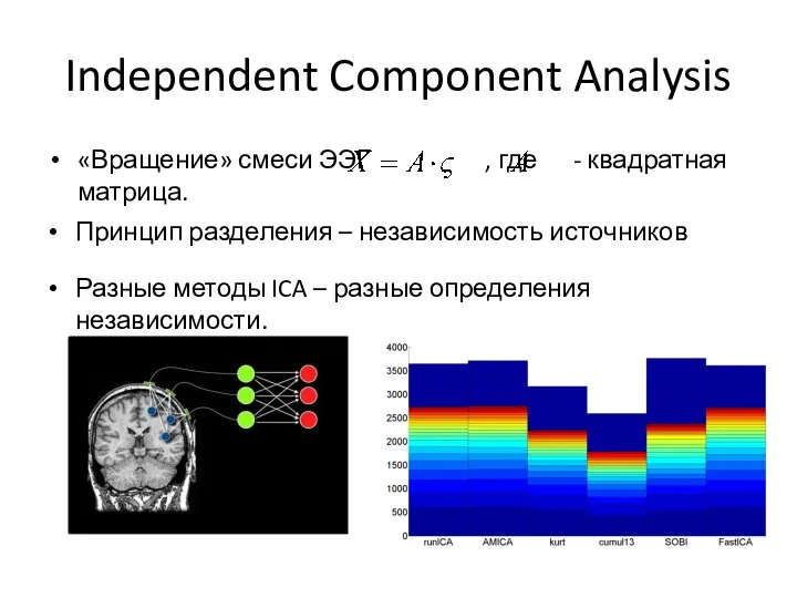 Independent Component Analysis «Вращение» смеси ЭЭГ , где - квадратная матрица. Принцип