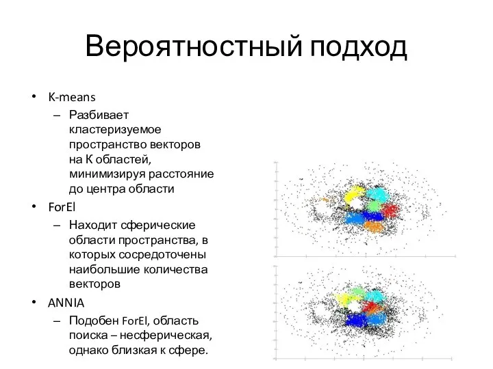 Вероятностный подход K-means Разбивает кластеризуемое пространство векторов на К областей, минимизируя расстояние