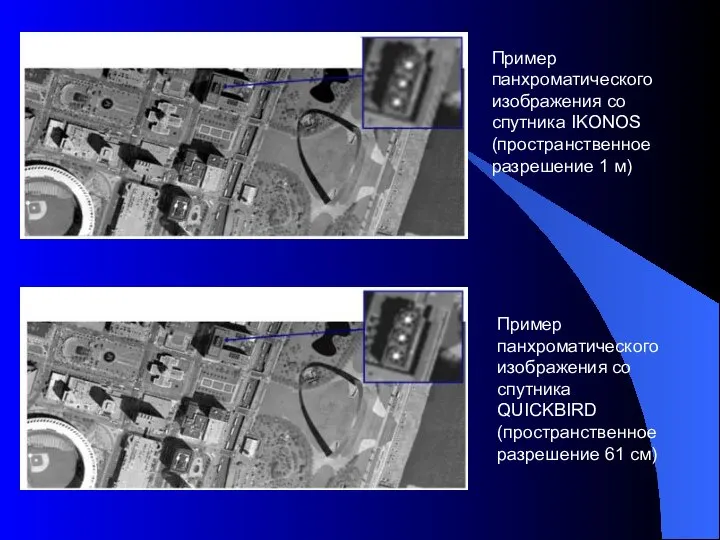 Пример панхроматического изображения со спутника IKONOS (пространственное разрешение 1 м) Пример панхроматического