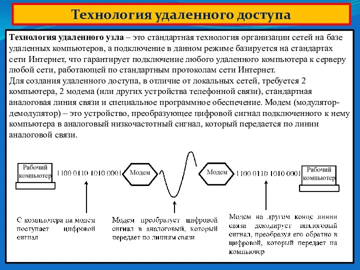 Технология удаленного доступа Технология удаленного узла – это стандартная технология организации сетей