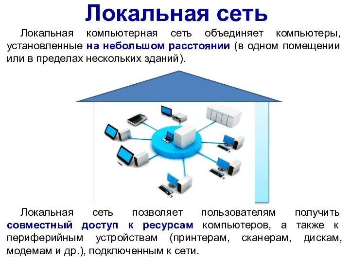 Локальная сеть Локальная компьютерная сеть объединяет компьютеры, установленные на небольшом расстоянии (в