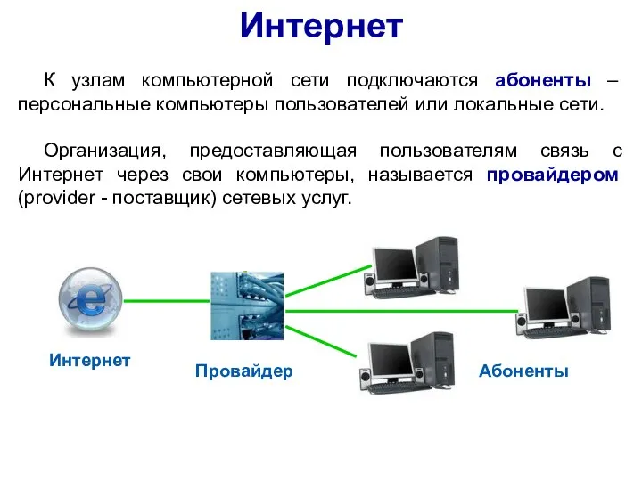 Интернет К узлам компьютерной сети подключаются абоненты – персональные компьютеры пользователей или
