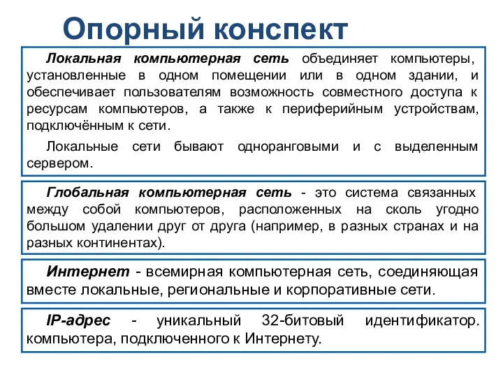 Опорный конспект Локальная компьютерная сеть объединяет компьютеры, установленные в одном помещении или