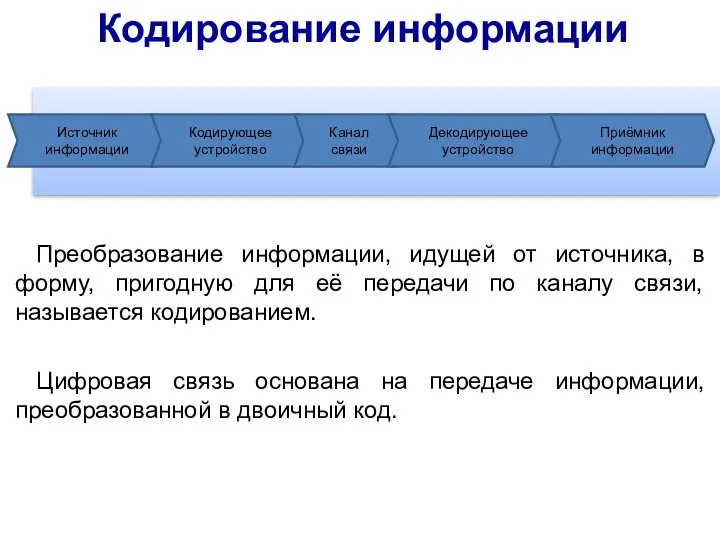 Кодирование информации Преобразование информации, идущей от источника, в форму, пригодную для её