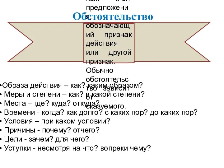 Обстоятельство это второстепенный член предложения, обозначающий признак действия или другой признак. Обычно