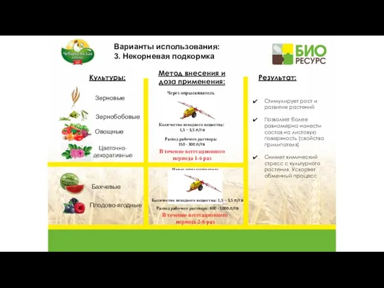 Варианты использования: 3. Некорневая подкормка Зернобобовые Зерновые Овощные Плодово-ягодные Цветочно-декоративные Культуры: Результат: