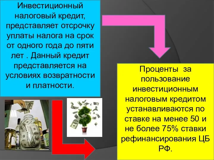 Инвестиционный налоговый кредит, представляет отсрочку уплаты налога на срок от одного года