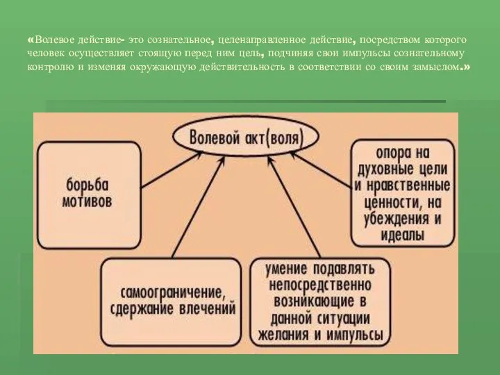 «Волевое действие- это сознательное, целенаправленное действие, посредством которого человек осуществляет стоящую перед