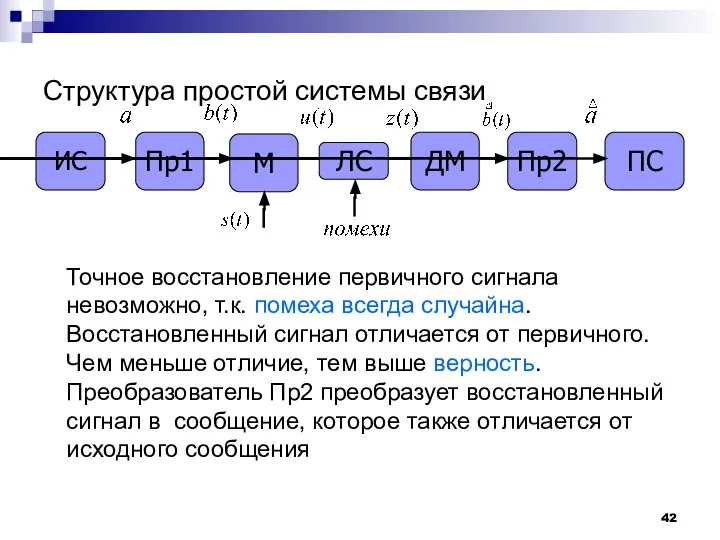 Точное восстановление первичного сигнала невозможно, т.к. помеха всегда случайна. Восстановленный сигнал отличается