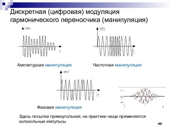 Дискретная (цифровая) модуляция гармонического переносчика (манипуляция) Амплитудная манипуляция Частотная манипуляция Фазовая манипуляция