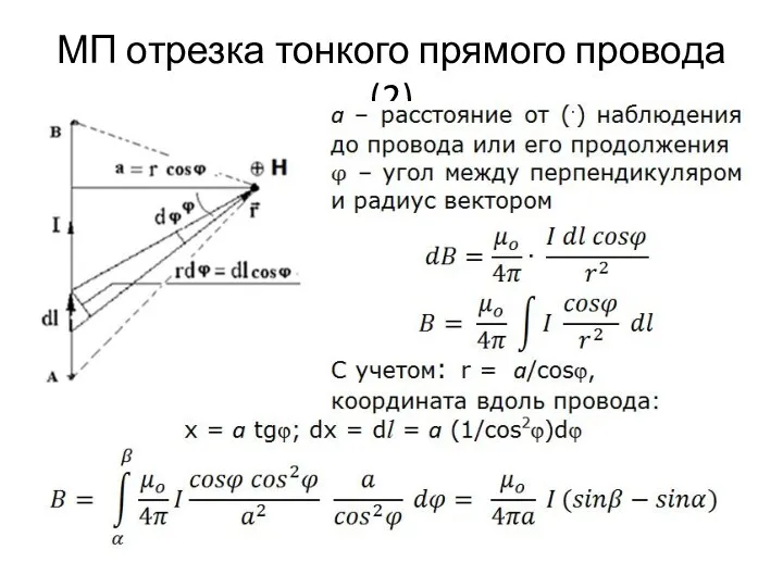 МП отрезка тонкого прямого провода (2)