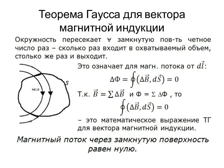 Теорема Гаусса для вектора магнитной индукции