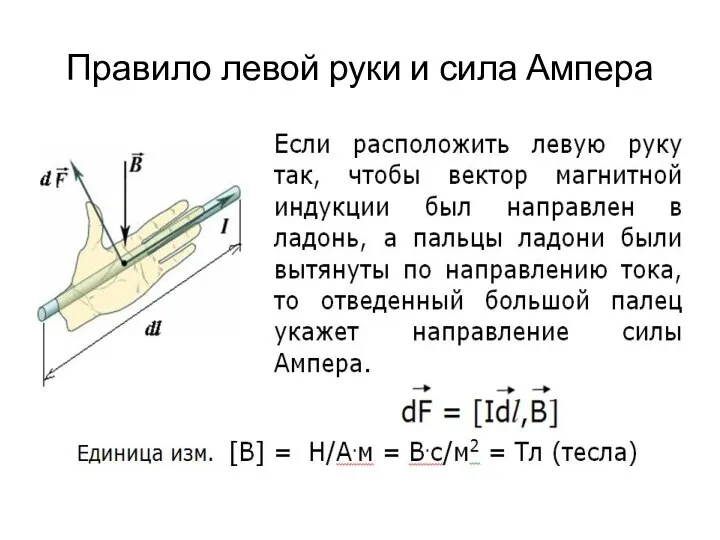 Правило левой руки и сила Ампера