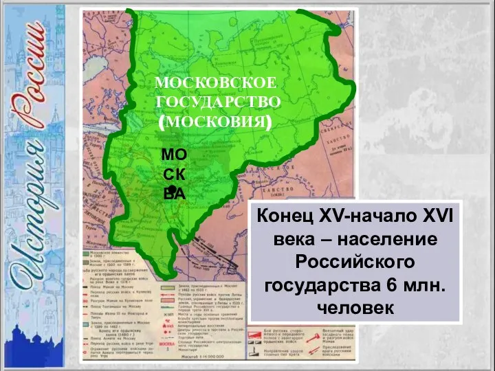 МОСКВА МОСКОВСКОЕ ГОСУДАРСТВО (МОСКОВИЯ) Конец XV-начало XVI века – население Российского государства 6 млн. человек