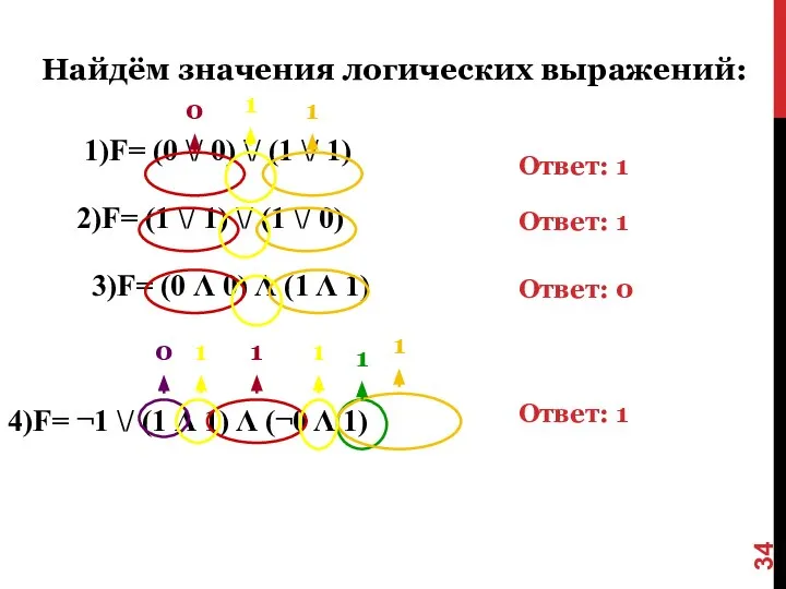 1)F= (0 \/ 0) \/ (1 \/ 1) 2)F= (1 \/ 1)