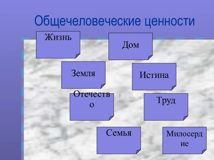 Общечеловеческие ценности Жизнь Земля Отечество Семья Дом Истина Труд Милосердие