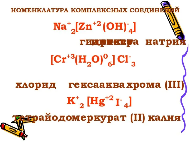 тетра гидроксо цинкат НОМЕНКЛАТУРА КОМПЛЕКСНЫХ СОЕДИНЕНИЙ Na+2 4] (OH)- [Zn+2 натрия [Cr+3