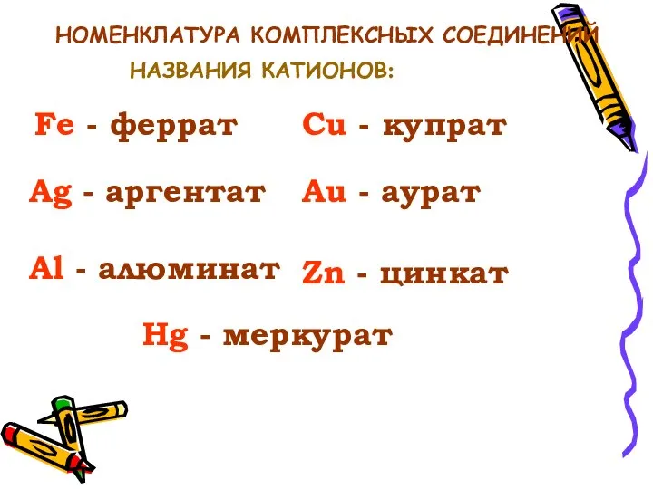 НОМЕНКЛАТУРА КОМПЛЕКСНЫХ СОЕДИНЕНИЙ НАЗВАНИЯ КАТИОНОВ: Fe - феррат Cu - купрат Ag