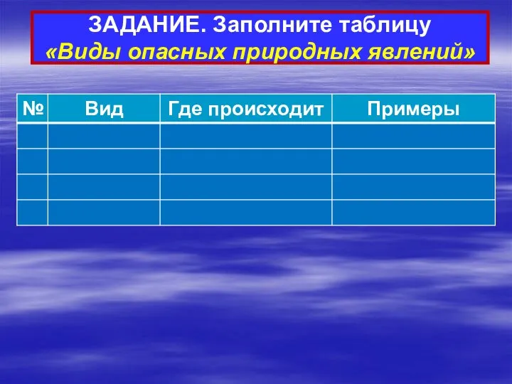 ЗАДАНИЕ. Заполните таблицу «Виды опасных природных явлений»