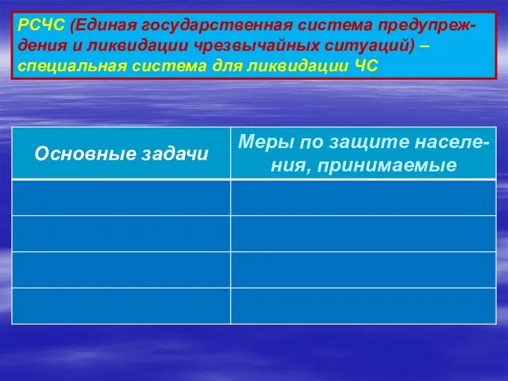 РСЧС (Единая государственная система предупреж-дения и ликвидации чрезвычайных ситуаций) – специальная система для ликвидации ЧС