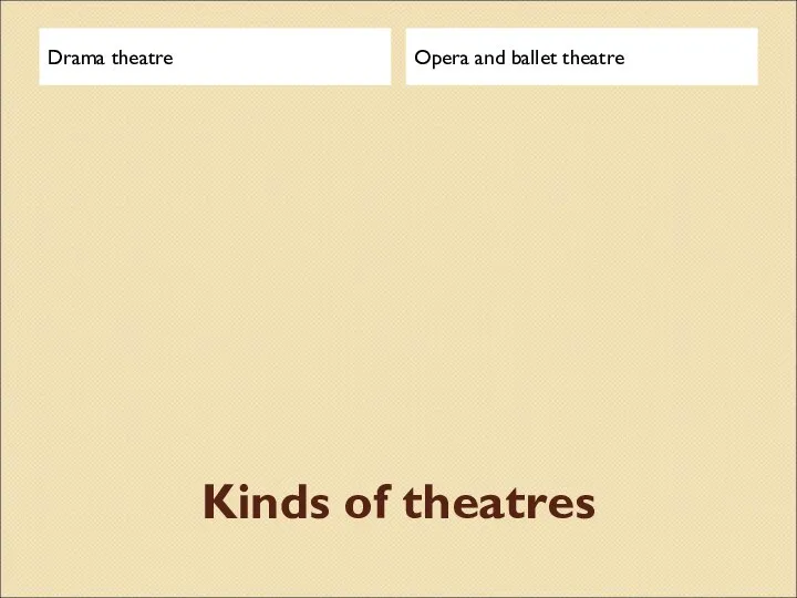 Kinds of theatres Drama theatre Opera and ballet theatre