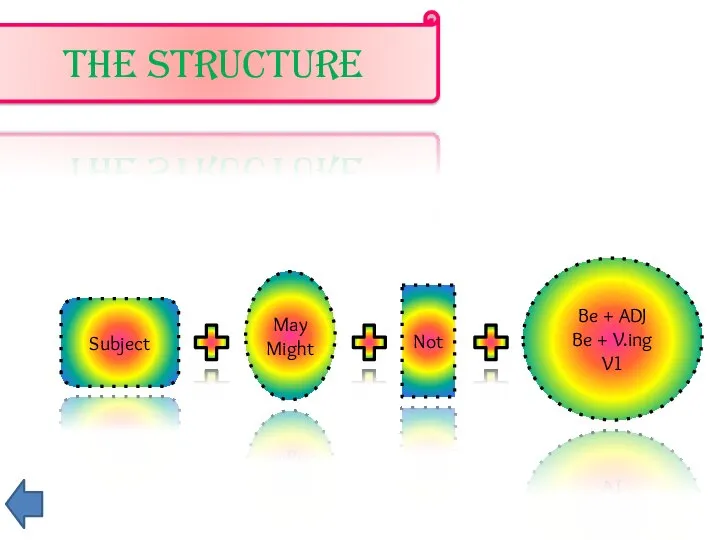 THE STRUCTURE