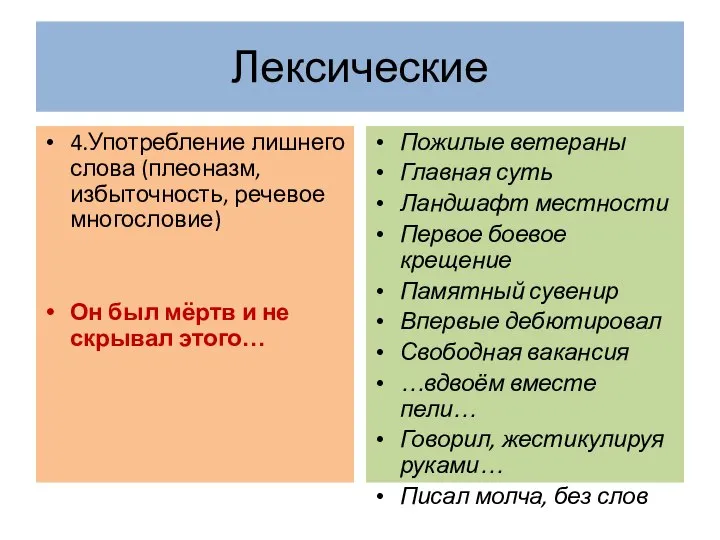 4.Употребление лишнего слова (плеоназм, избыточность, речевое многословие) Он был мёртв и не