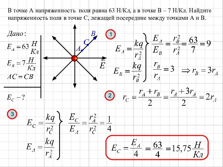 В точке А напряженность поля равна 63 Н/Кл, а в точке В